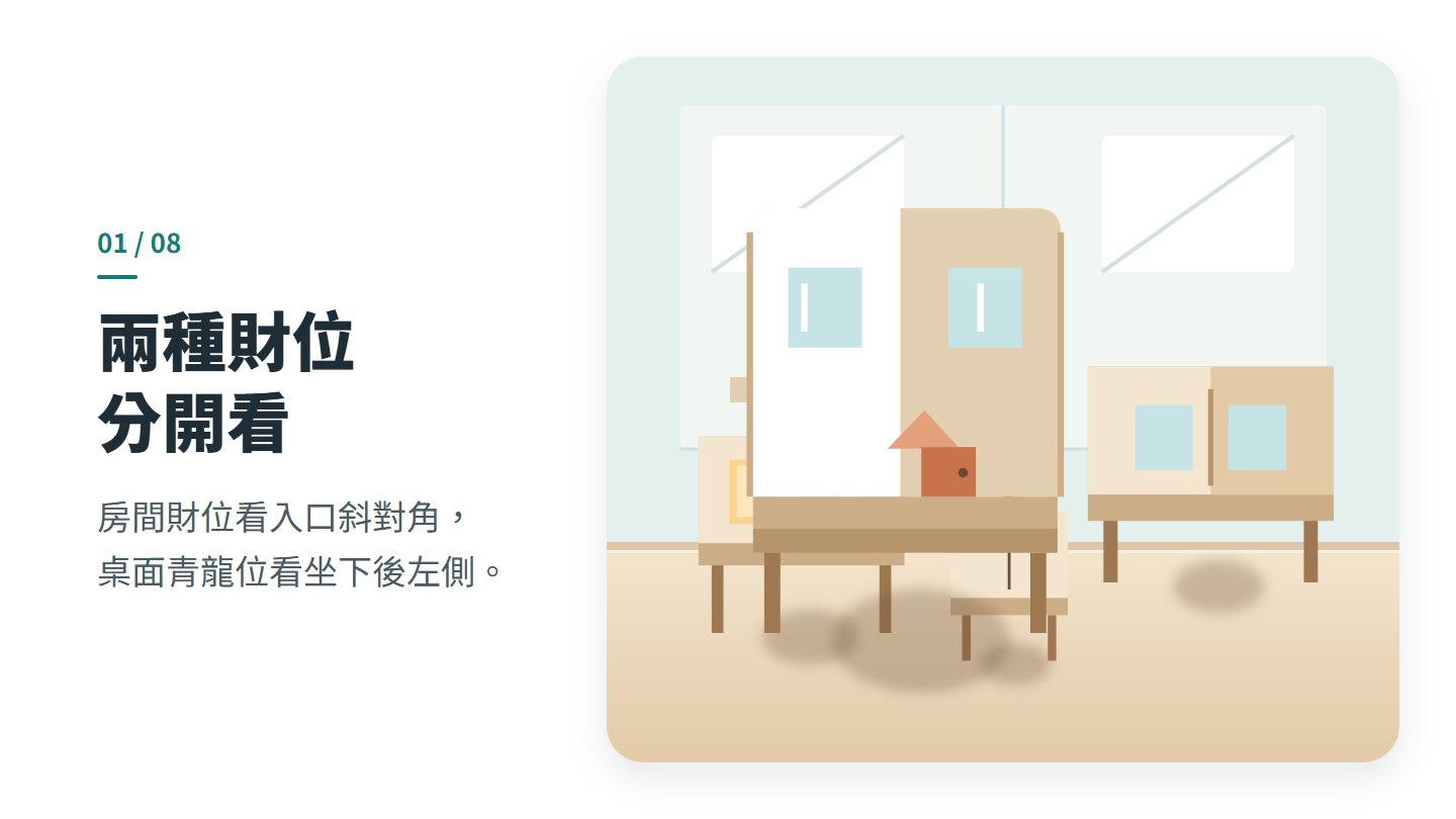 兩種財位 分開看