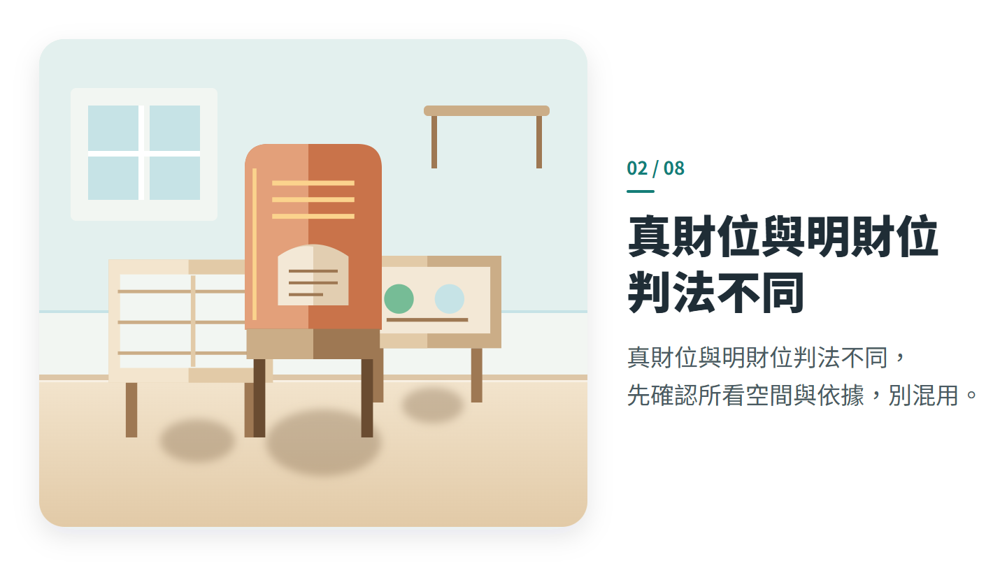 真財位與明財位 判法不同