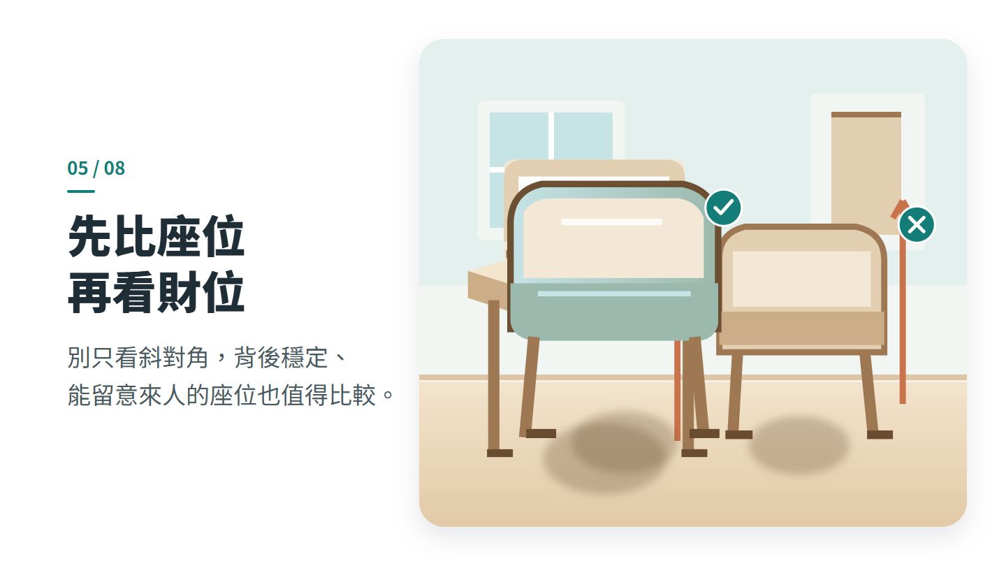 先比座位 再看財位