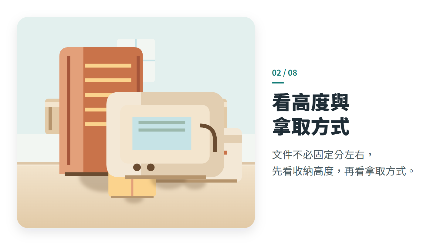 看高度與 拿取方式