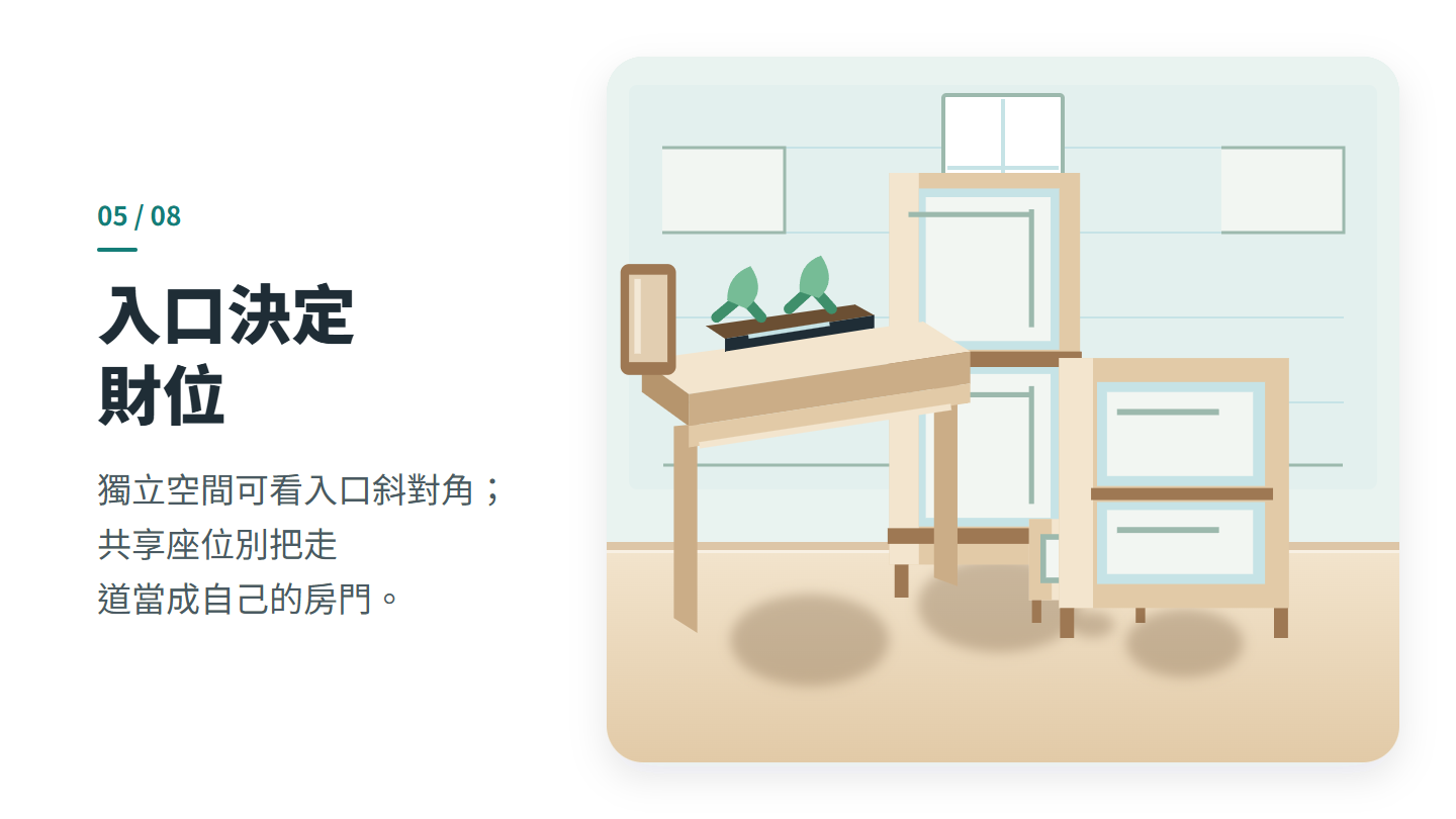 入口決定 財位