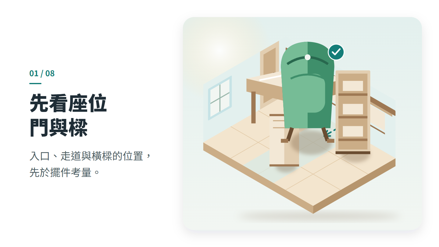 先看座位 門與樑