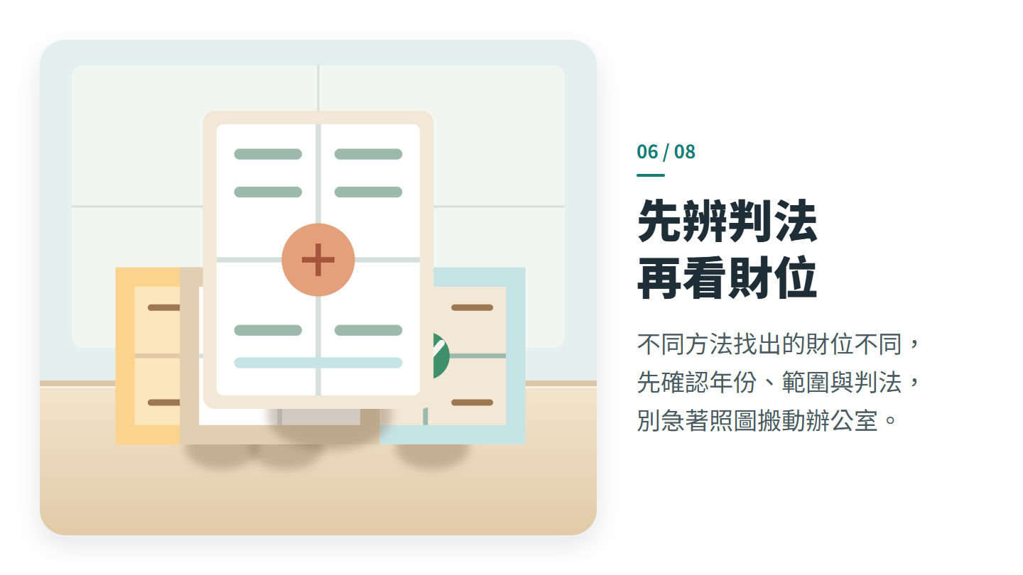 先辨判法 再看財位