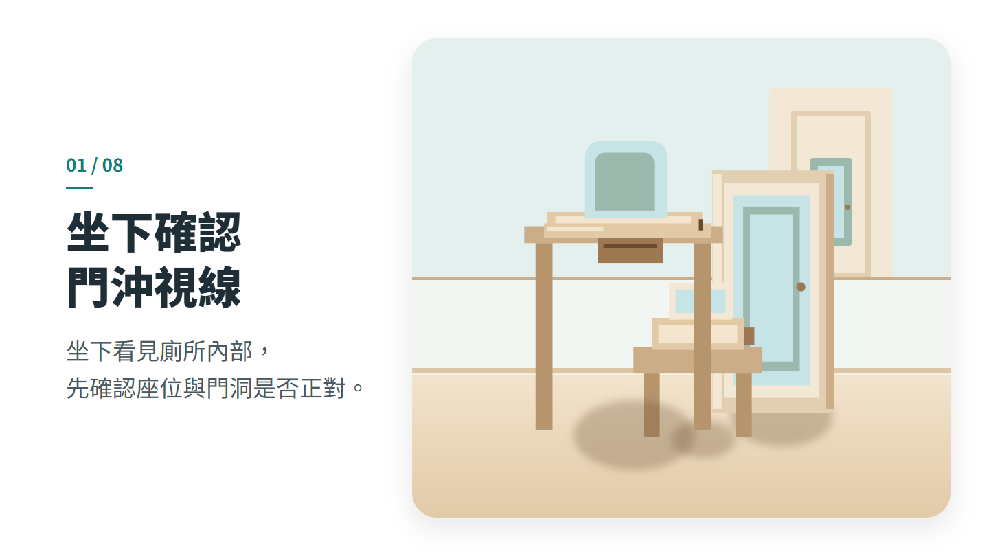 坐下確認 門沖視線