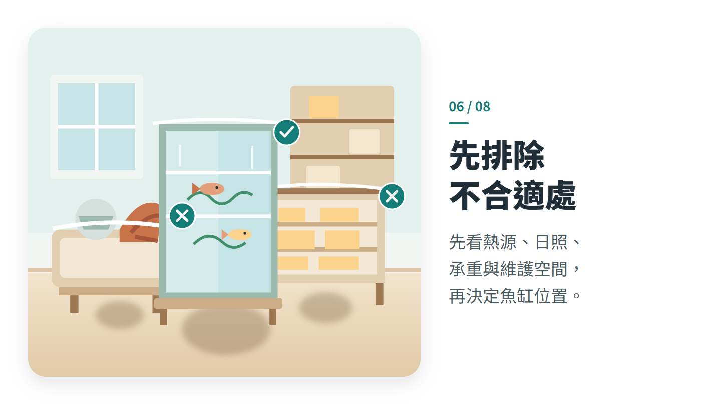先排除 不合適處
