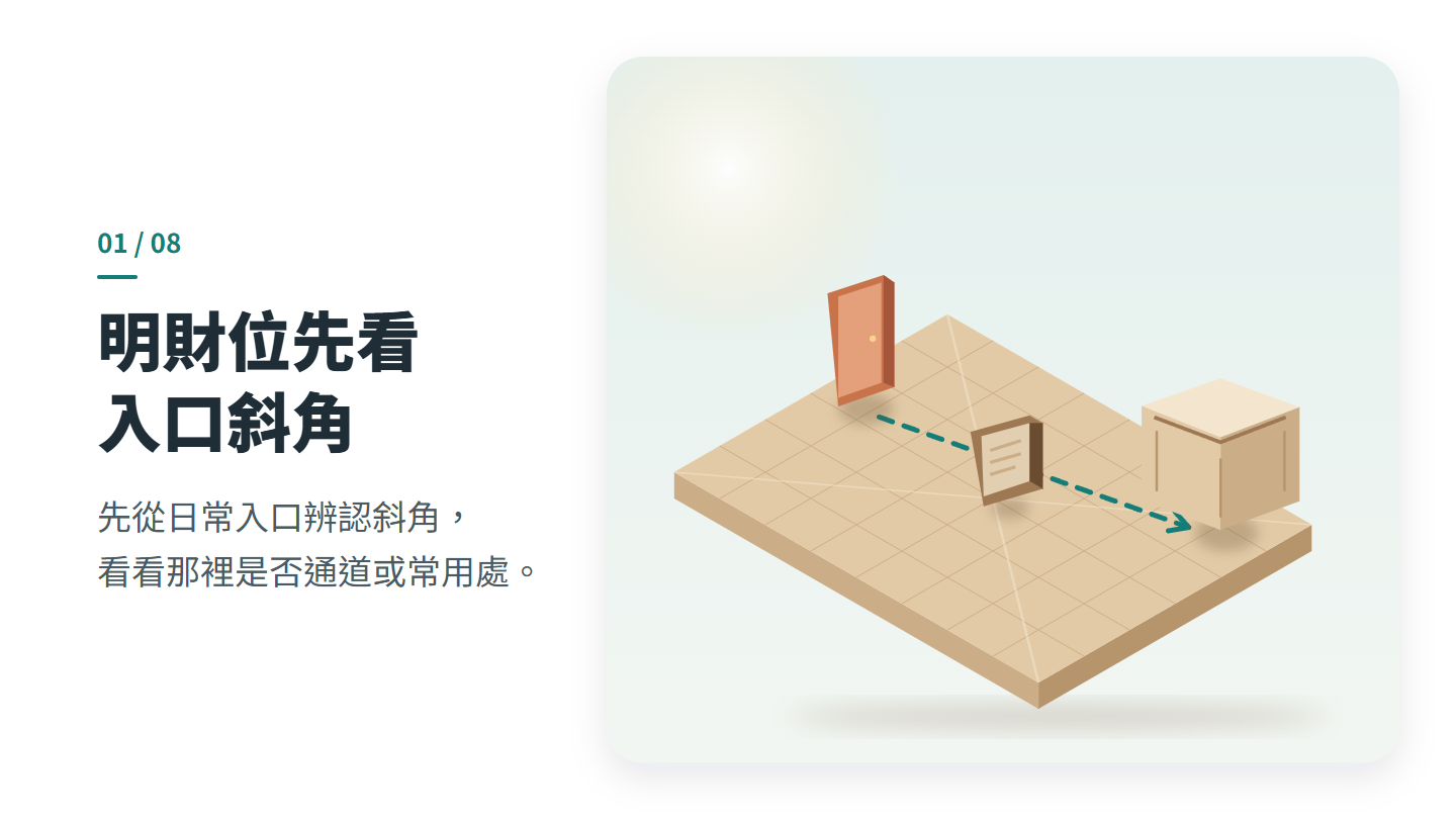 明財位先看 入口斜角