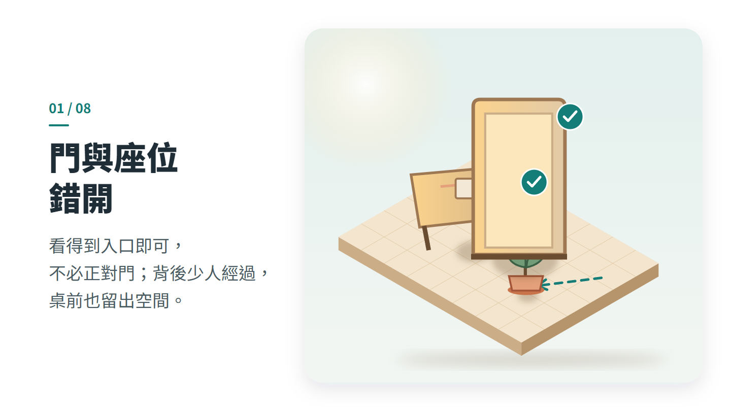 門與座位 錯開