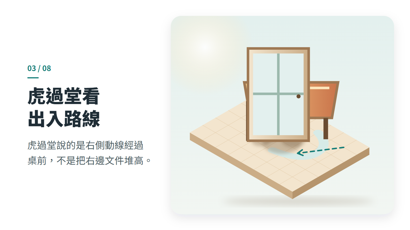 虎過堂看 出入路線