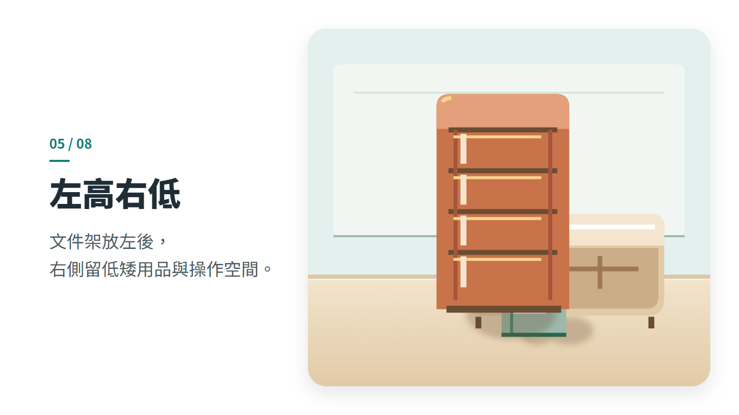 左高右低