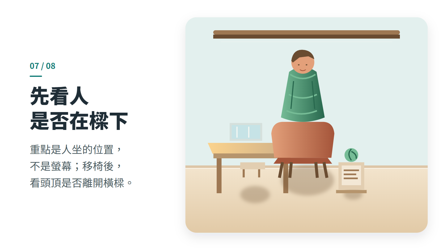 先看人 是否在樑下