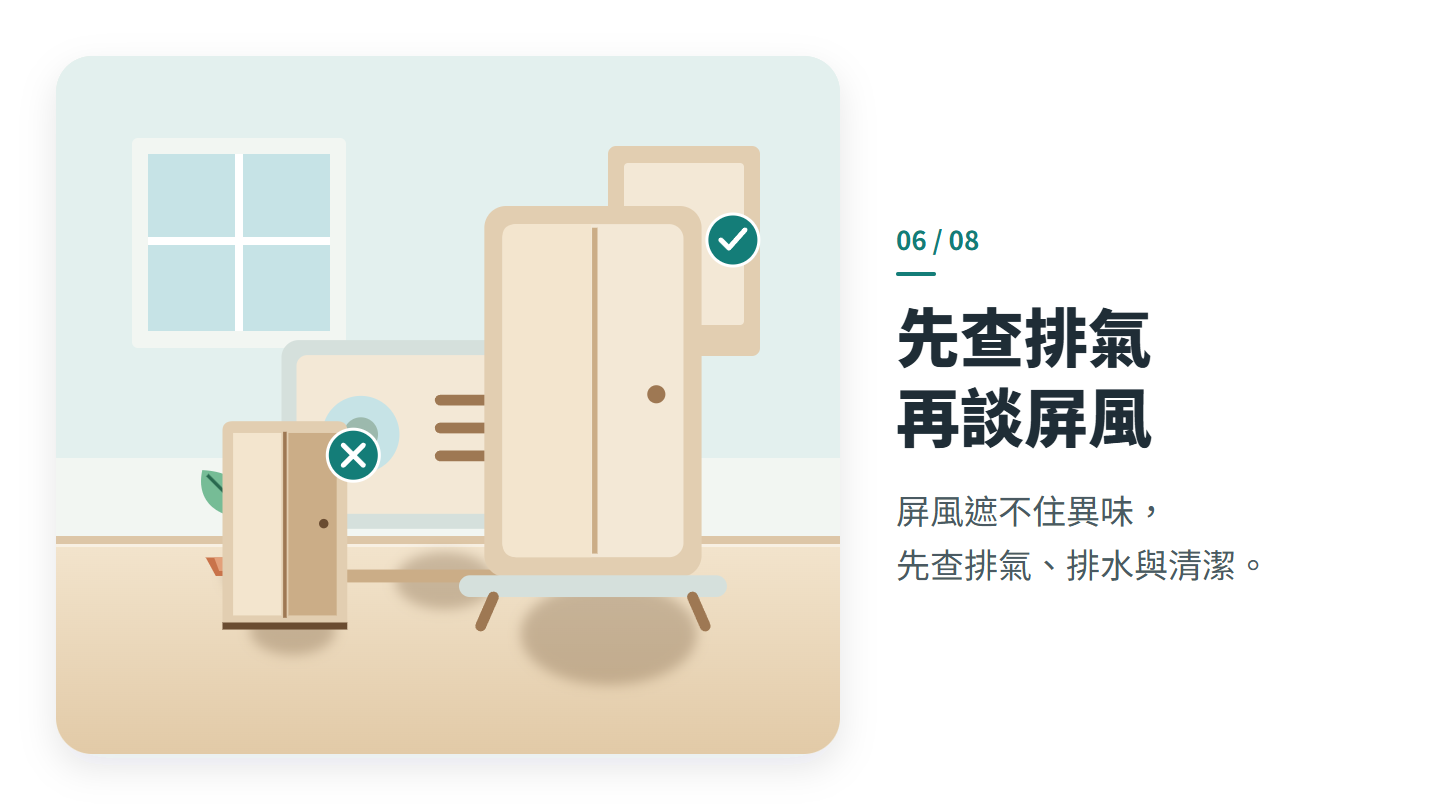先查排氣 再談屏風